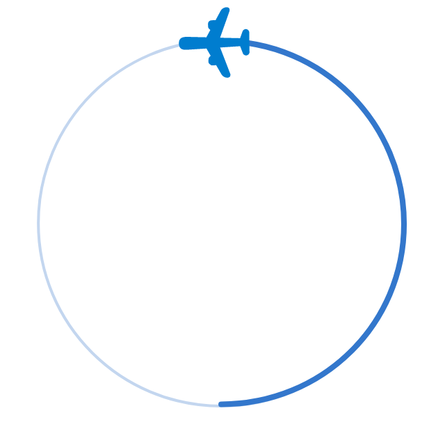 RightDirectionsOverseas